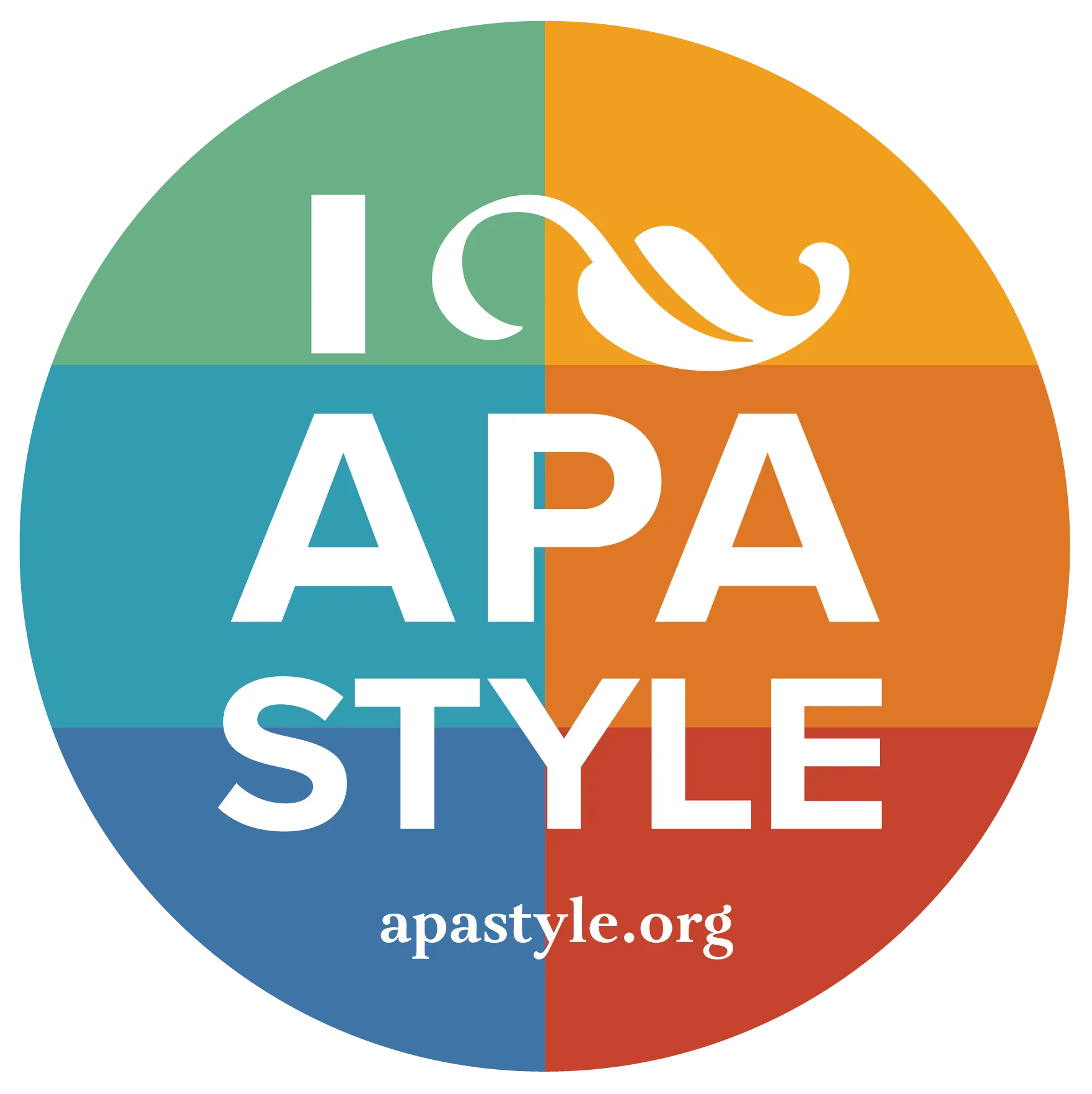 American Psychological Association, APA Syle